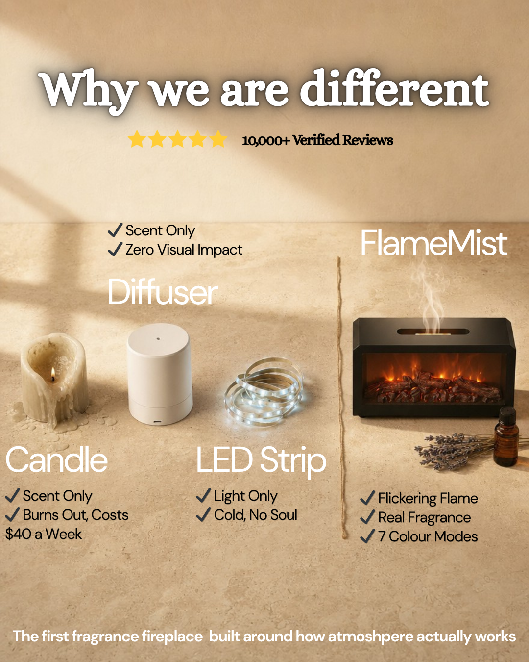 FlameMist ™ - Portable Aromatherapy Fireplace