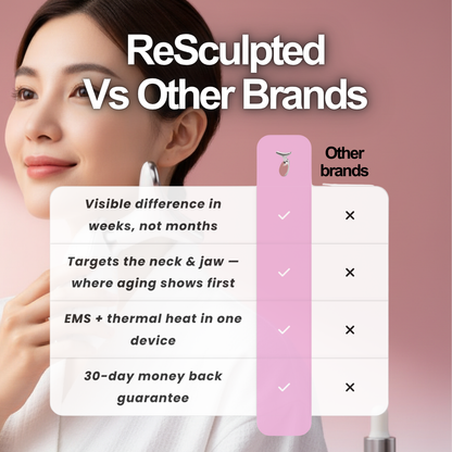 Resculpted Pro™